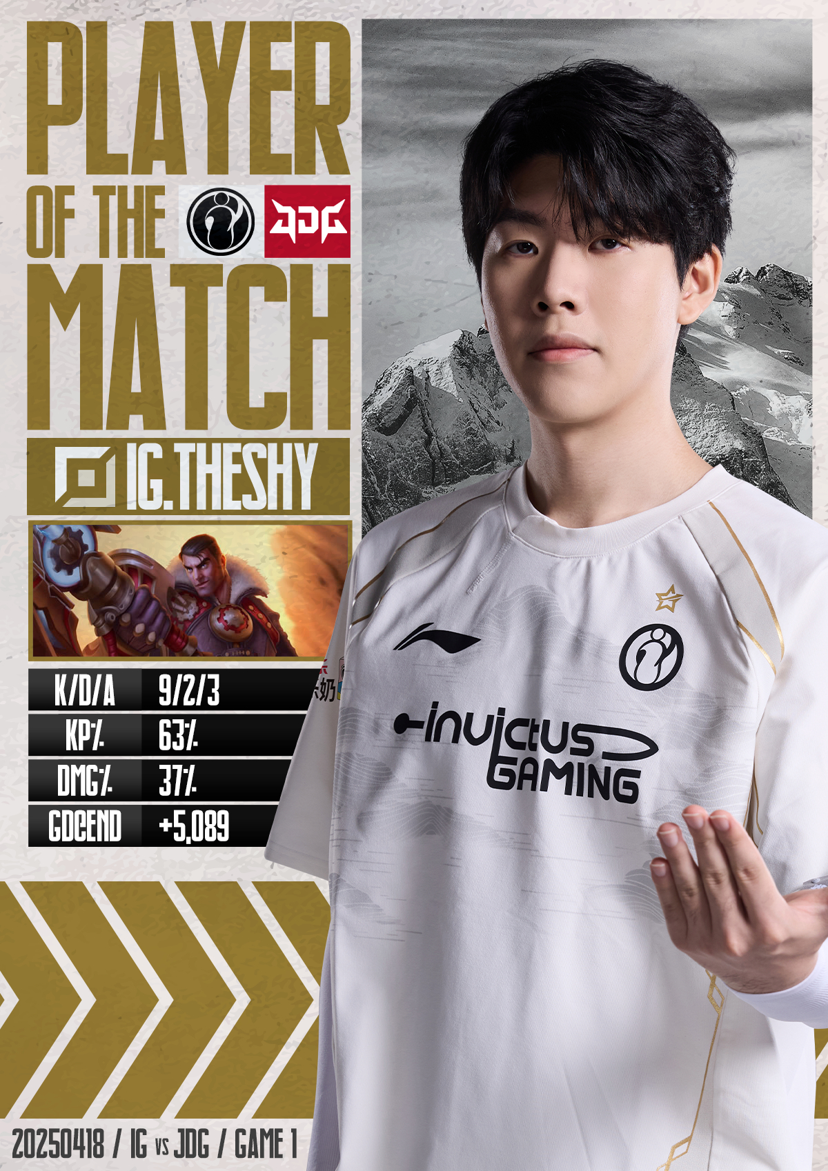 TheShy官方宣布比赛局势复杂新规,独行侠引发争议!再创辉煌时刻 TheShy官方宣布比赛局势复杂新规,独行侠引发争议!再创辉煌时刻